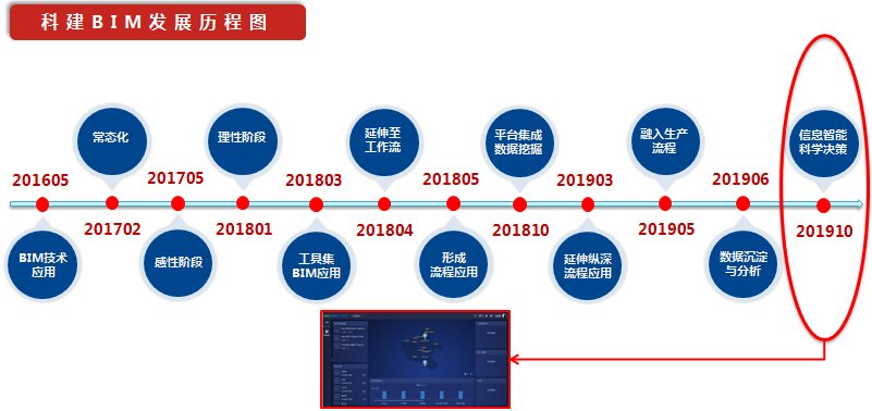 中国·7790必发集团(股份)有限公司-官方网站