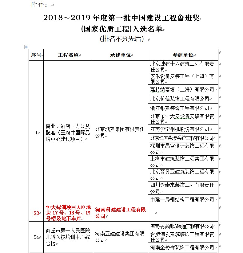 中国·7790必发集团(股份)有限公司-官方网站