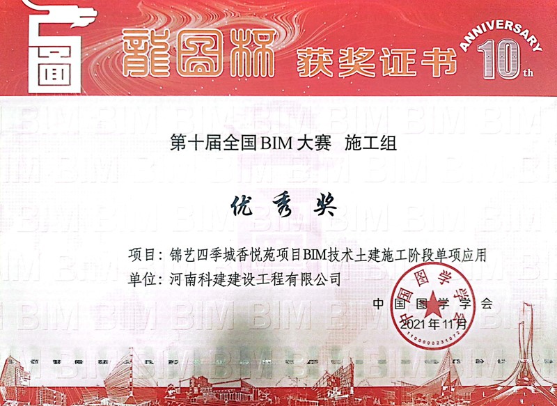 锦艺四时城香悦苑施工组优良奖